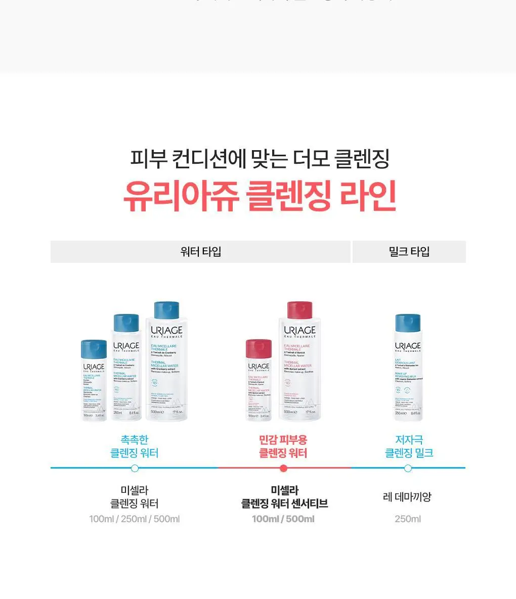 [민감진정] 유리아쥬 미셀라 클렌징 워터 센서티브 2입 기획 (500ml+500ml) 상세페이지 13